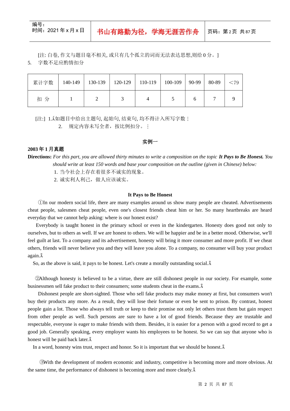 英语六级写作评分标准与分类范文_第2页