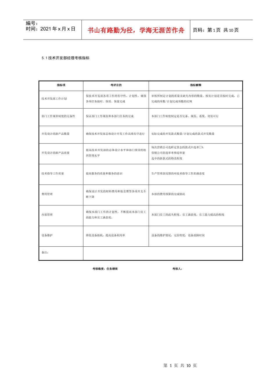 某制鞋企业技术开发部全套考核指标_第1页