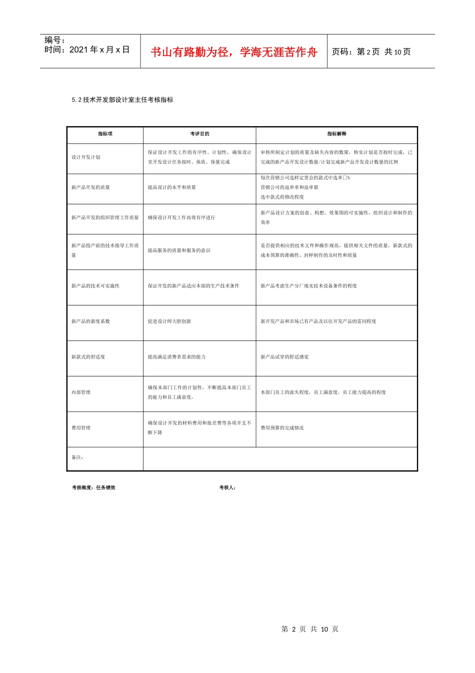 某制鞋企业技术开发部全套考核指标_第2页