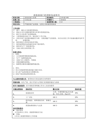 质检部部门经理职务说明书