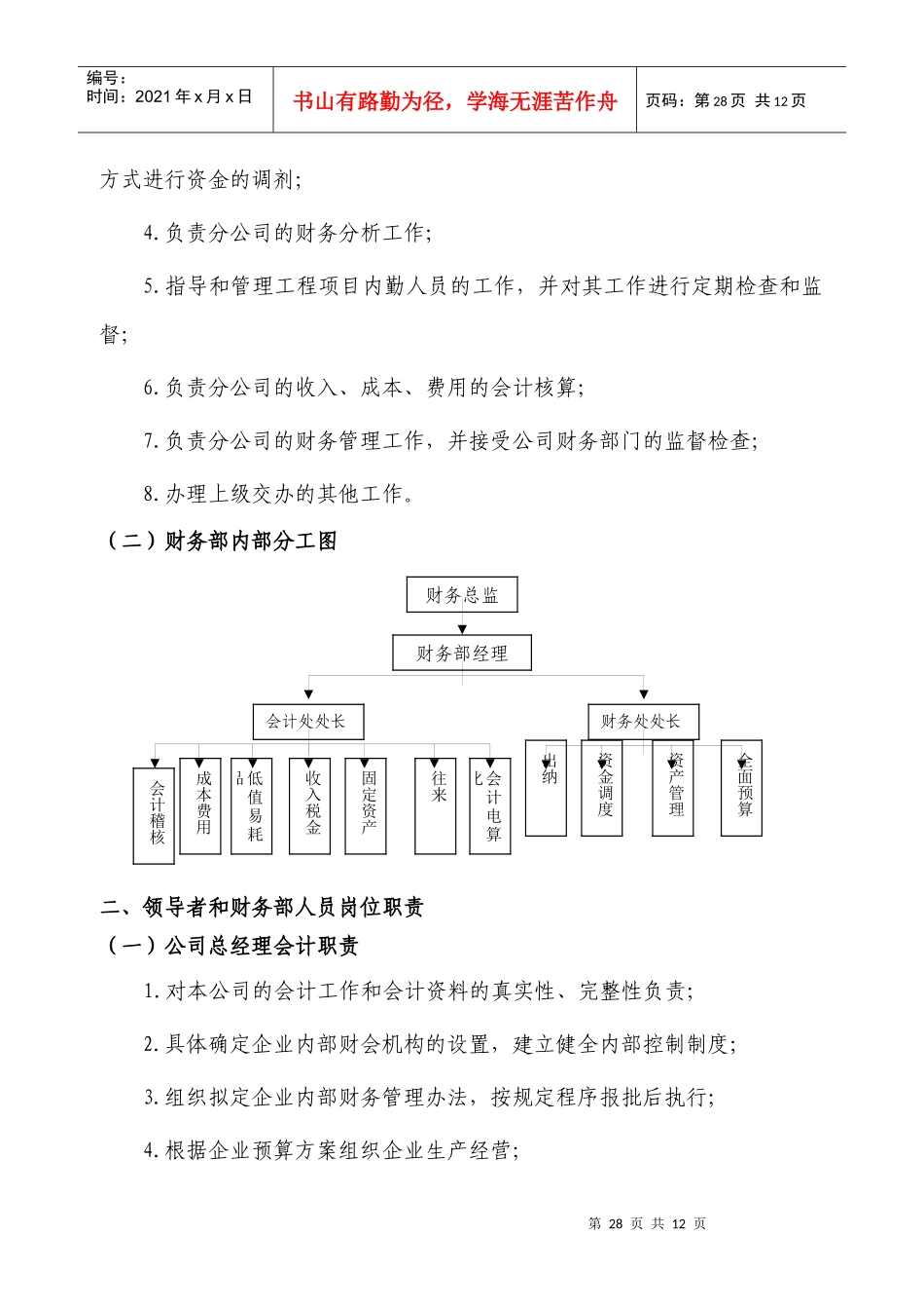 财务部职责分工实施细则_第3页