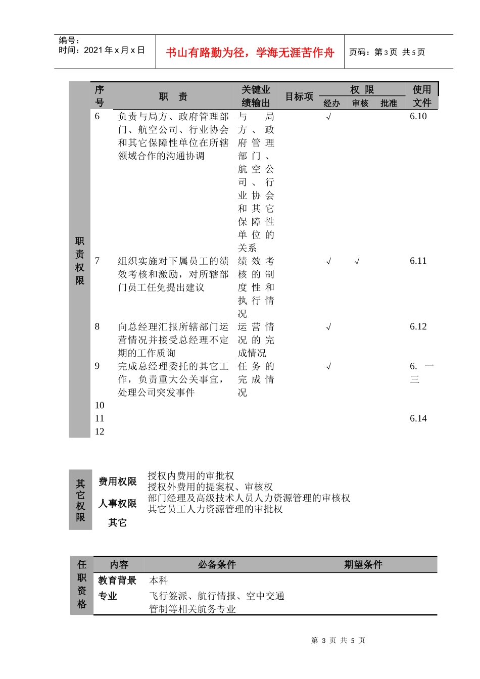 航空公司运行控制副总经理岗位说明_第3页