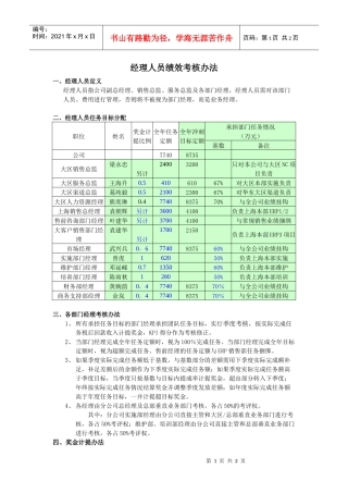经理人员奖金计提考核办法