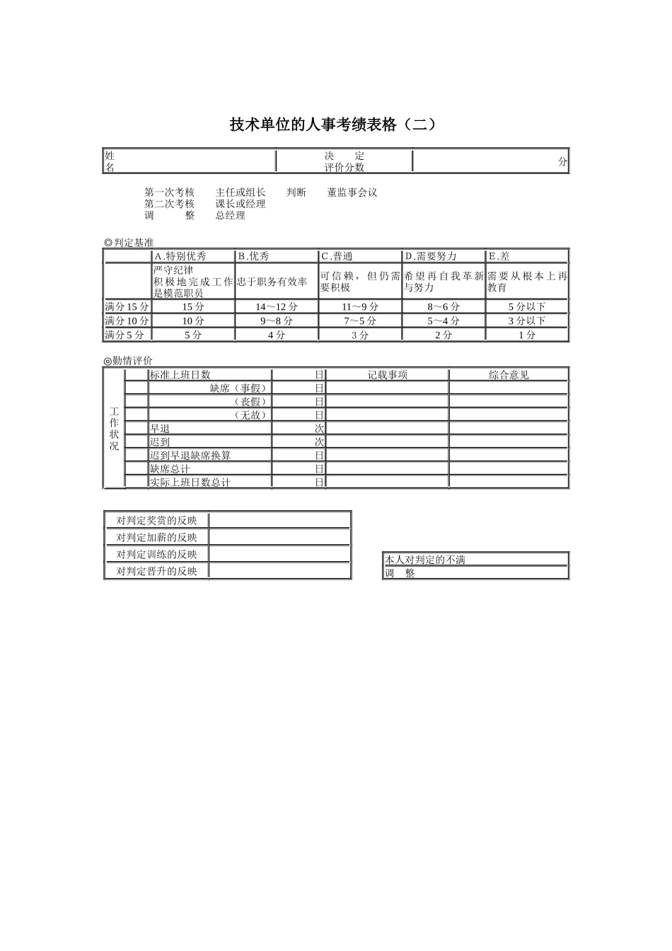 技术单位的人事考绩表格2_第1页