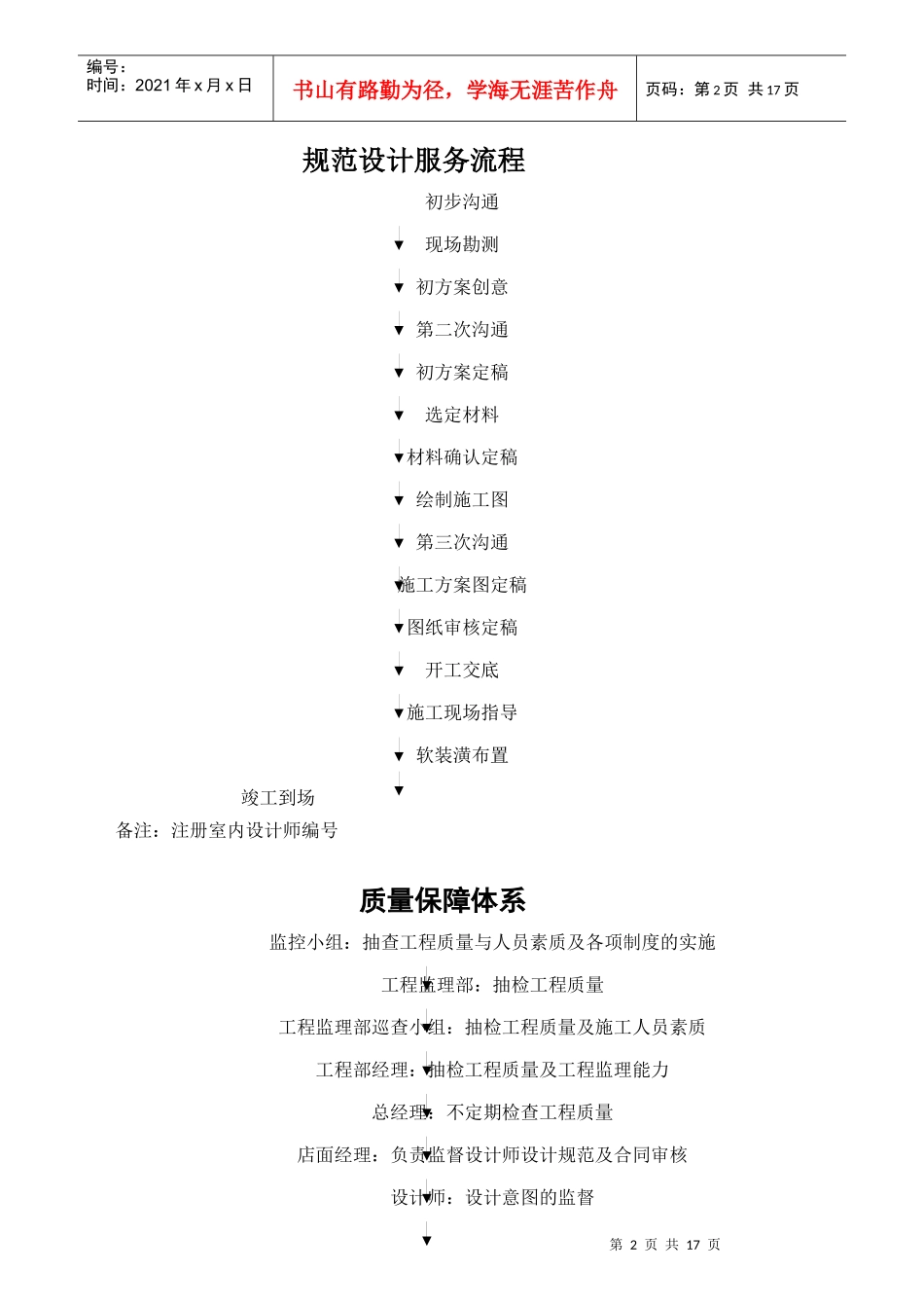 某公司设计部岗位职责_第2页