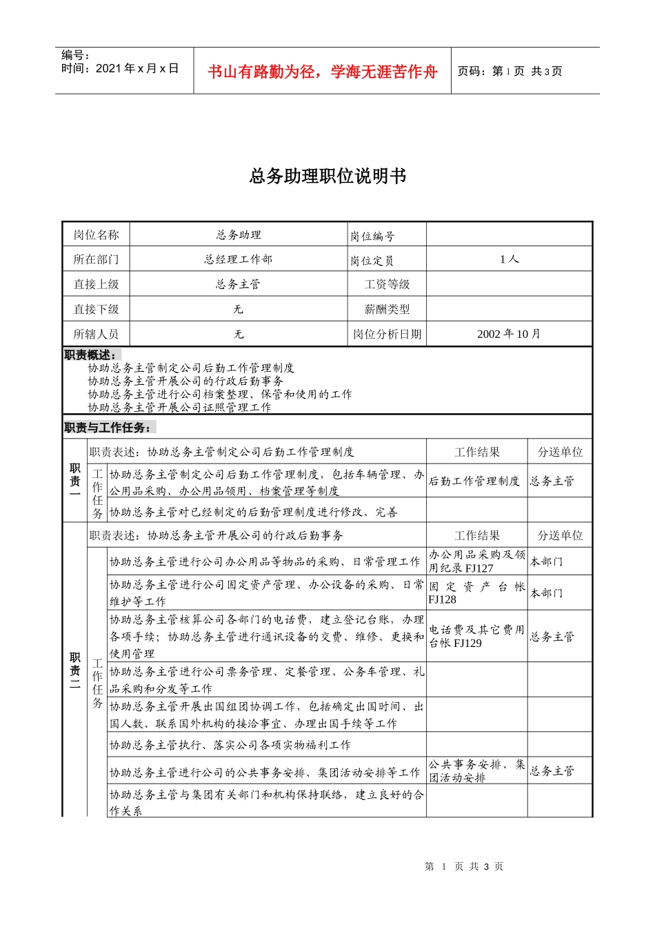 煤炭行业-集团公司-总经理工作部-总务助理岗位说明书_第1页