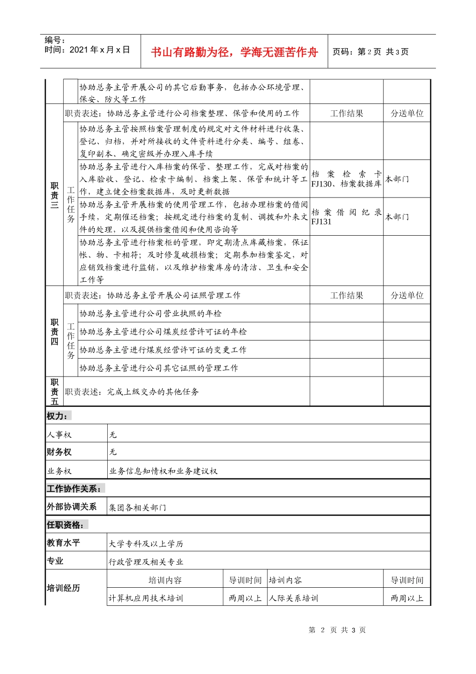 煤炭行业-集团公司-总经理工作部-总务助理岗位说明书_第2页