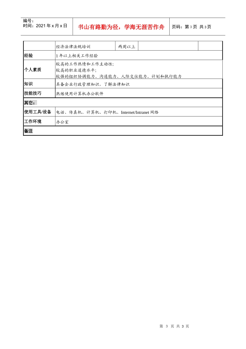 煤炭行业-集团公司-总经理工作部-总务助理岗位说明书_第3页