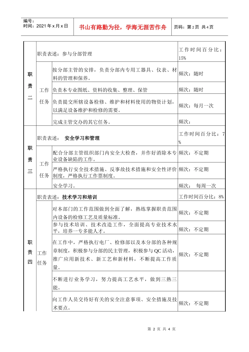 职务说明书-起重工_第2页