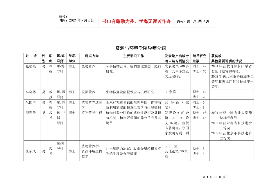 资源与环境学院导师介绍_第1页