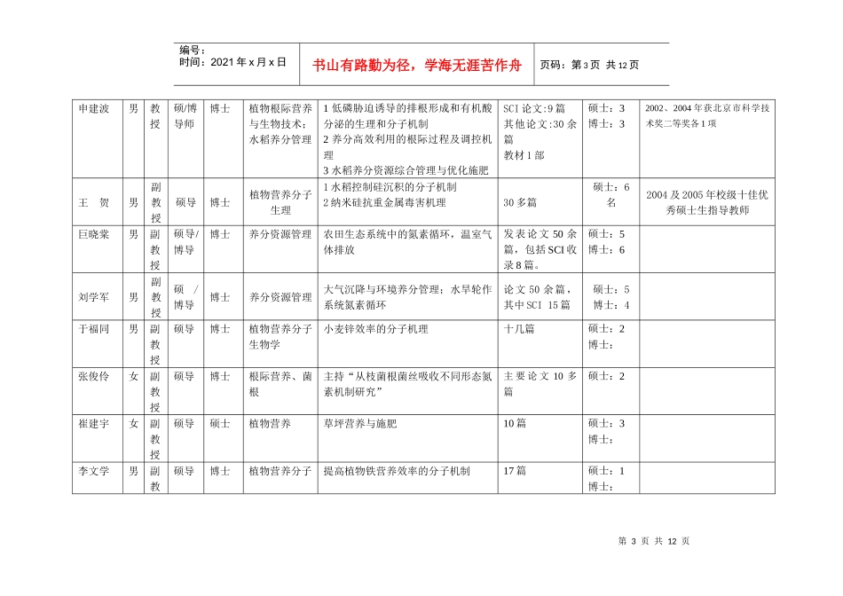 资源与环境学院导师介绍_第3页