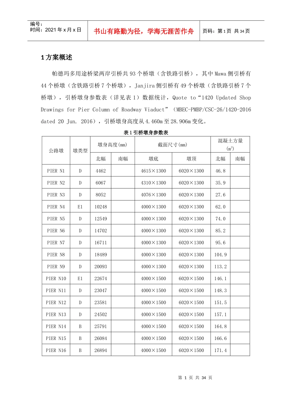 引桥墩身施工方案培训资料_第3页