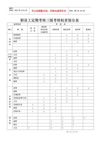 职员工定期考核三级考核权责划分表