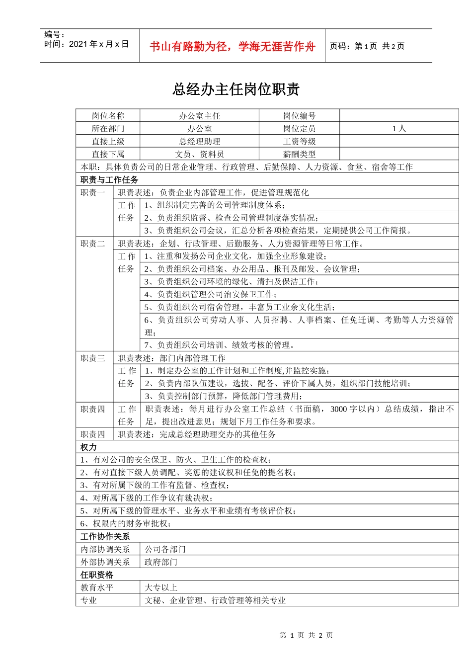 经营管理类-办公室主任岗位职责说明书_第1页