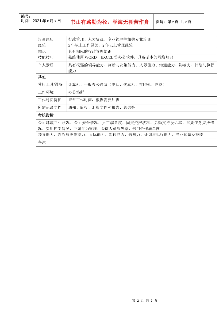 经营管理类-办公室主任岗位职责说明书_第2页