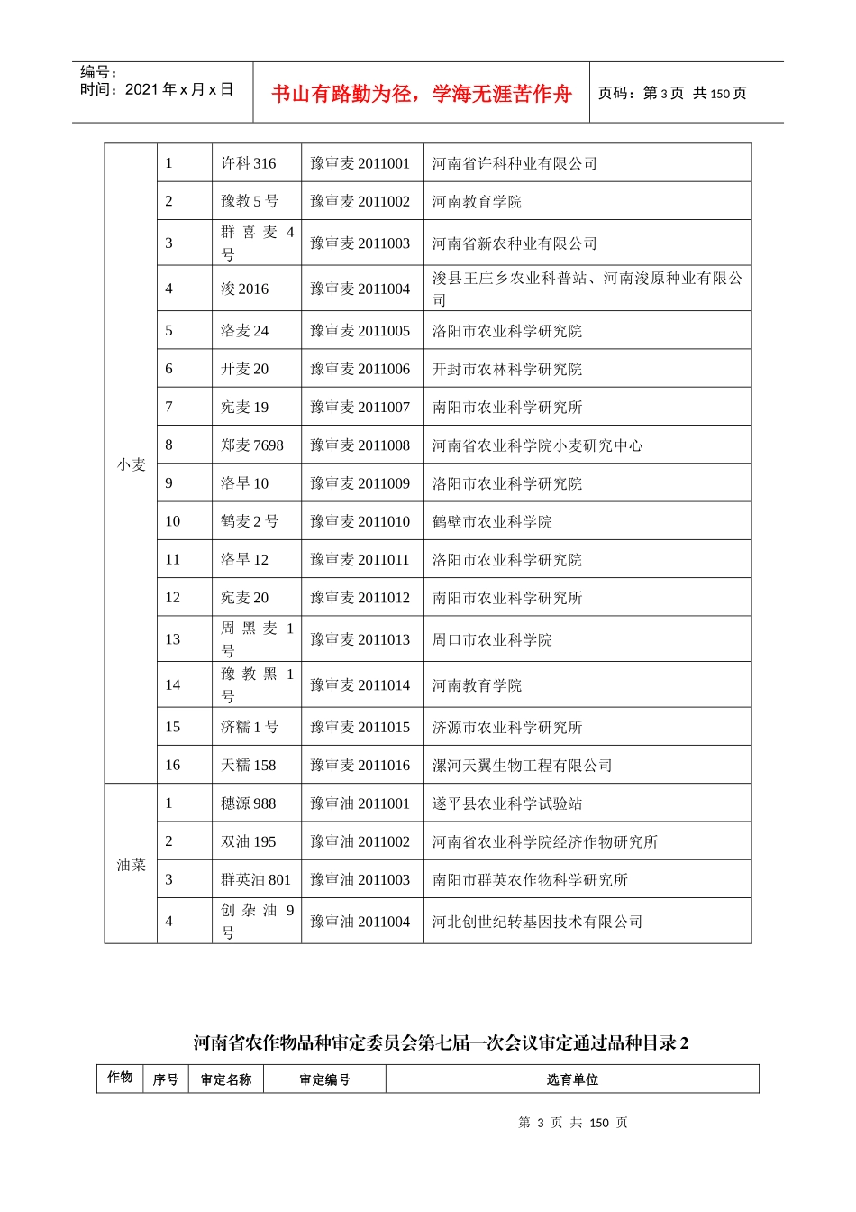 河南省农作物品种审定委员会第七届一次会议审定通过品_第3页