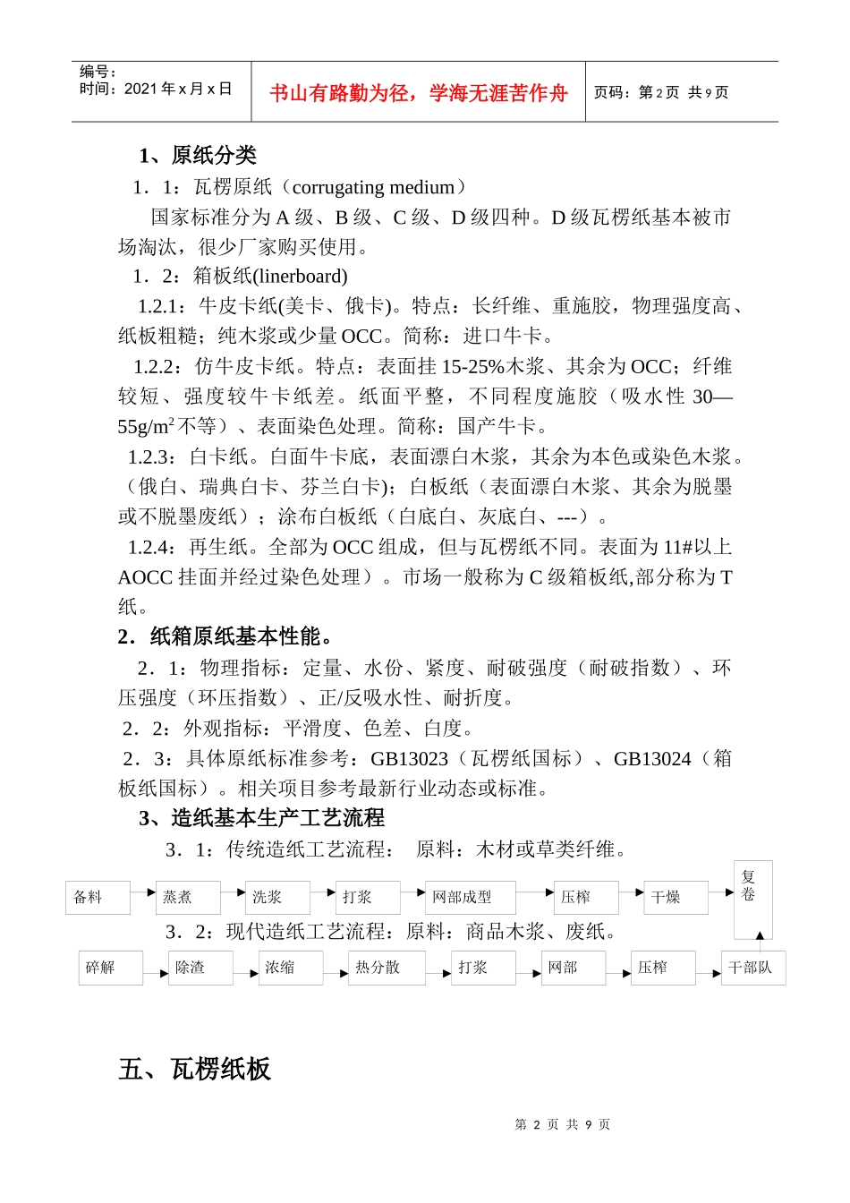 瓦楞纸箱培训教材_第2页