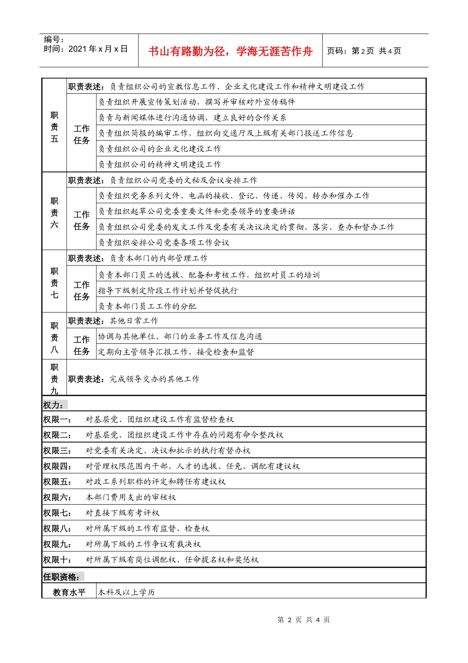 某高速公路公司政治部部长岗位说明书_第2页