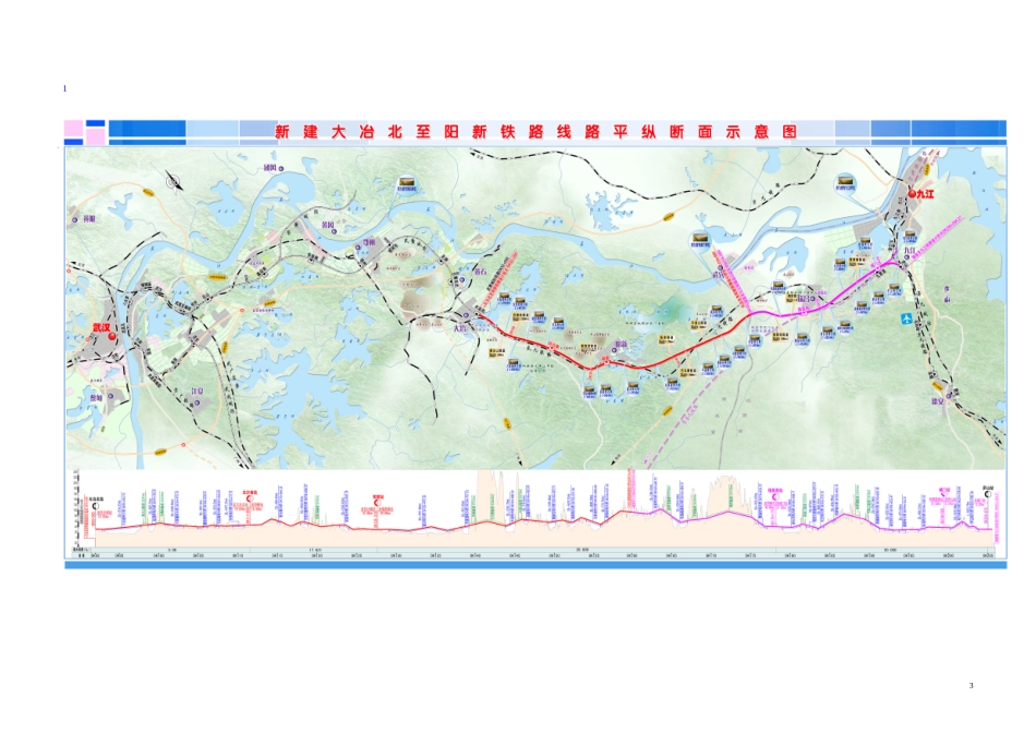 新建铁路大冶北至阳新铁路工程环境影响报告书_第3页