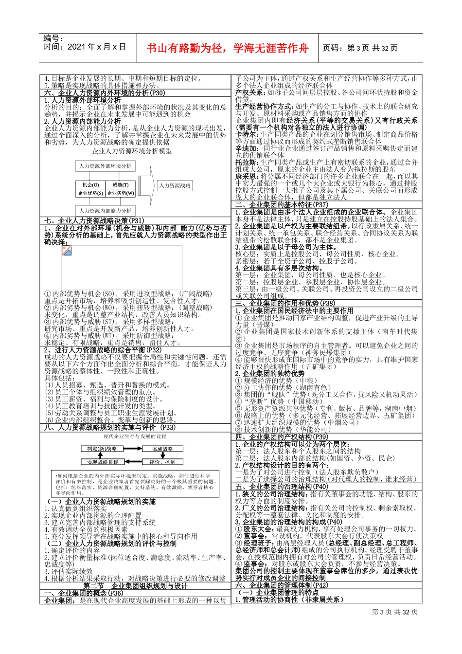 高级人力资源管理师培训范本_第3页