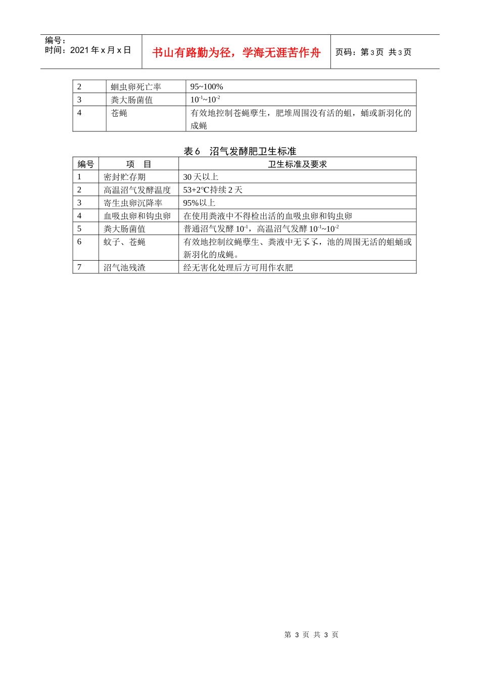 表1土壤中各项污染物的含量限值_第3页