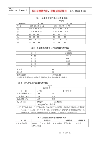 表1土壤中各项污染物的含量限值