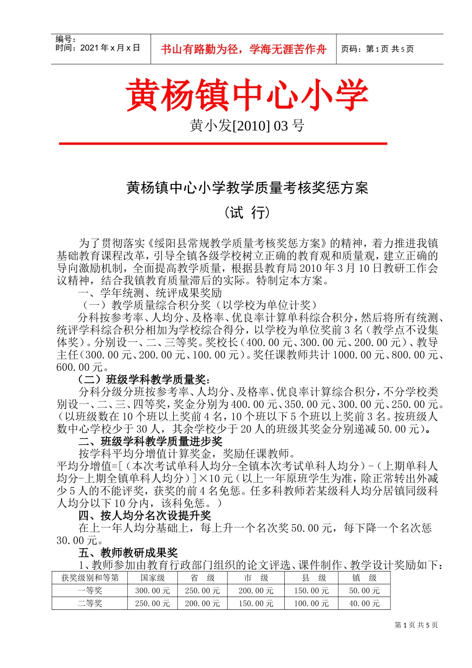 某某小学教学质量考核奖惩方案解析_第1页