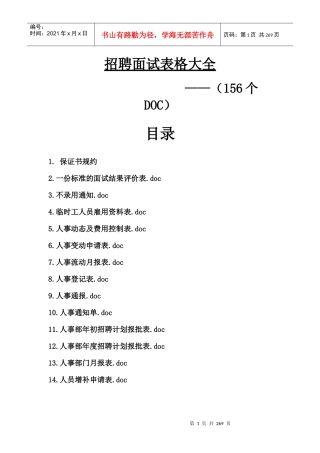 招聘面试表格大全(156个DOC)