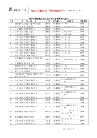 第十一期质量保证工程师培训考核情况一览表