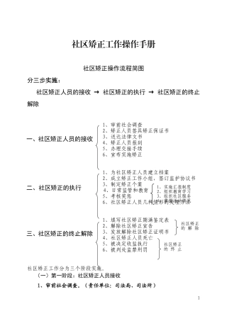 社区矫正工作操作手册