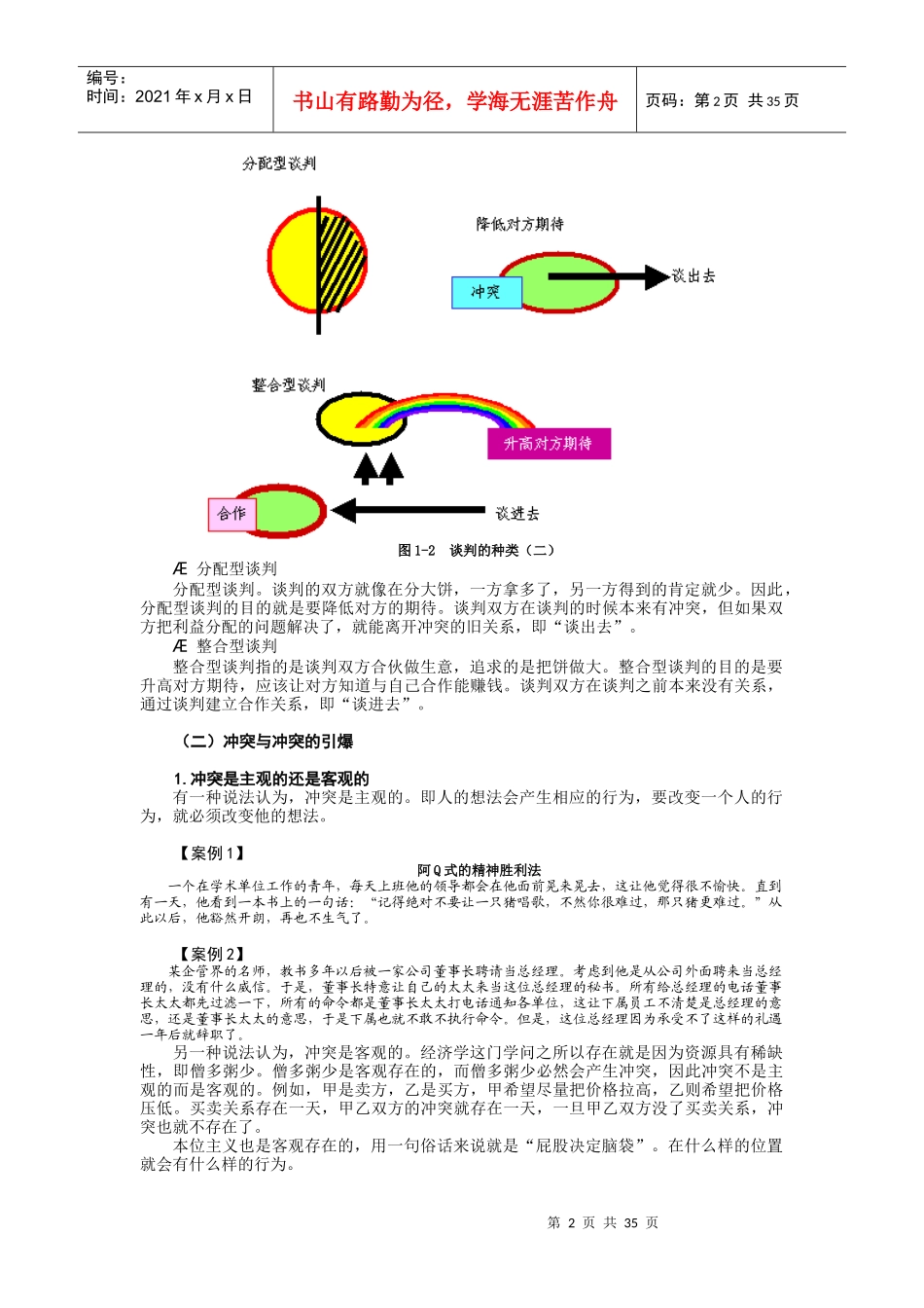 现代职业人的必备谈判能力_第2页