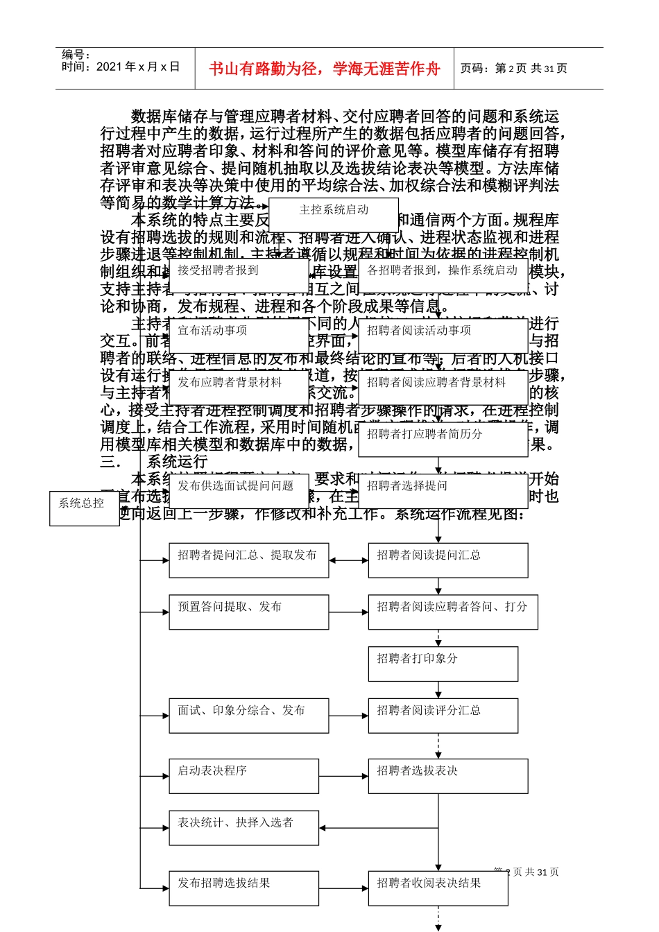 模拟人才招聘选拔群体决策支持系统_第2页