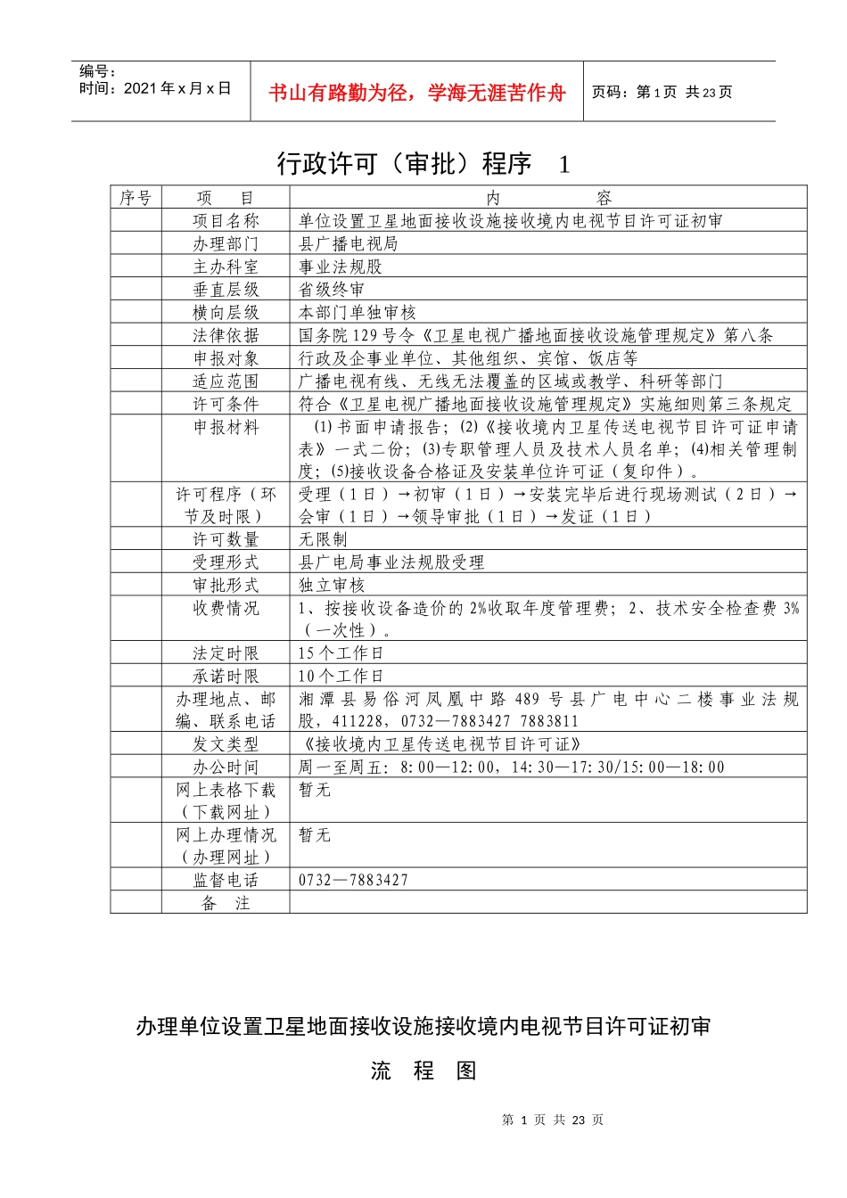 行政许可（审批）程序1_第1页