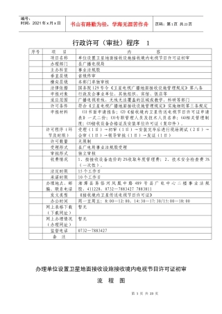 行政许可（审批）程序1