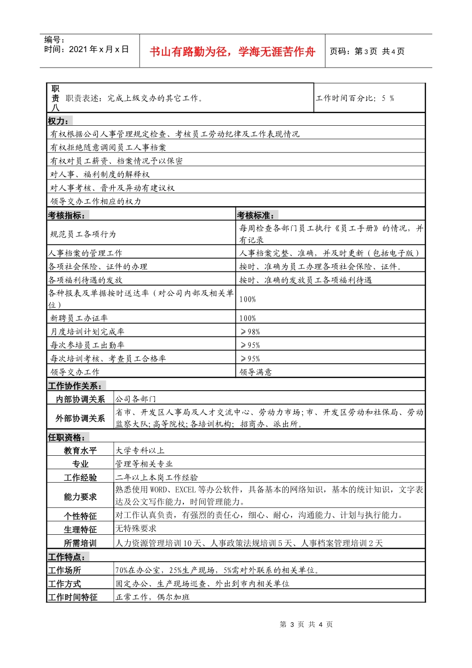 某服装生产企业薪酬福利职位说明书_第3页