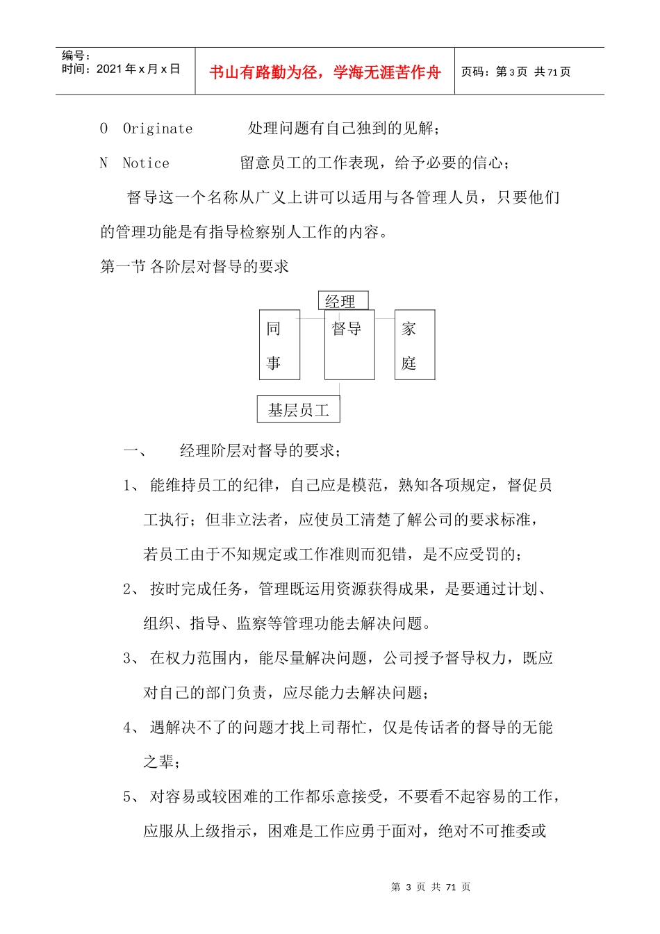 督导管理培训_第3页