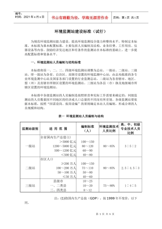 环境监测站建设标准（试行）doc-环境监测站建设标准（试