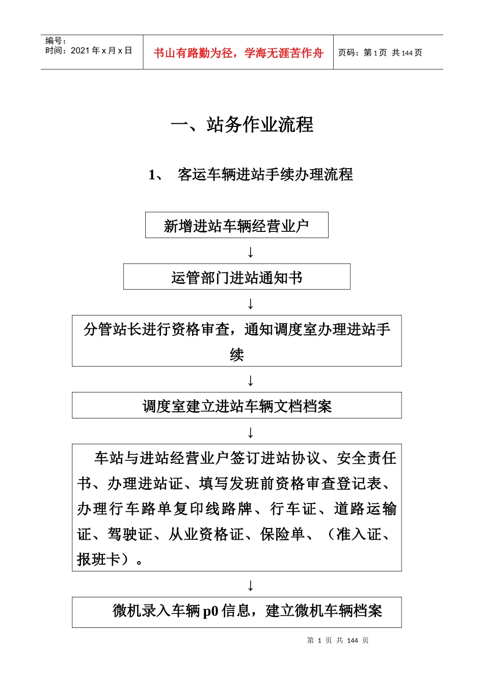 汽车站各工作岗位职责_第1页