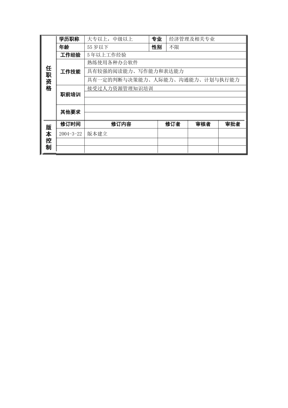 恒丰纸业集团组织人事处组织人事主任科员岗位说明书_第2页