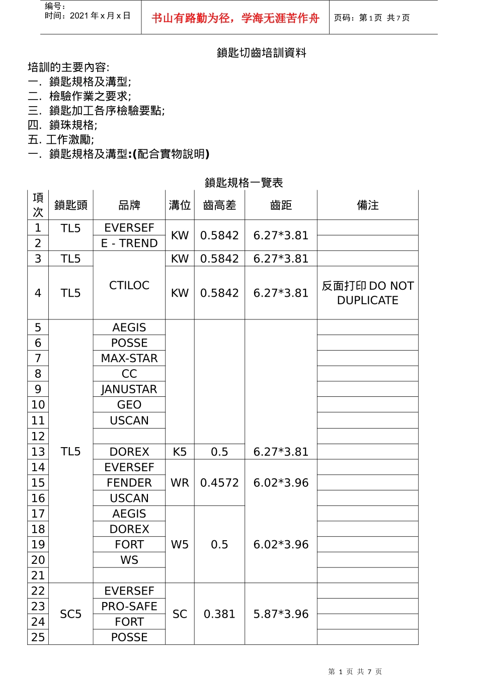 锁匙培训资料-新_第1页