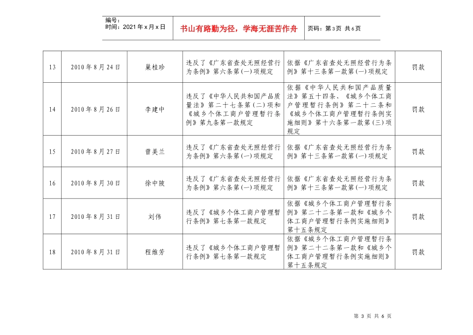 广州市工商局从化分局行政处罚信息_第3页