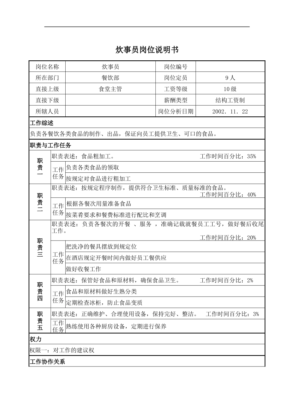 炊事员岗位说明书_第1页