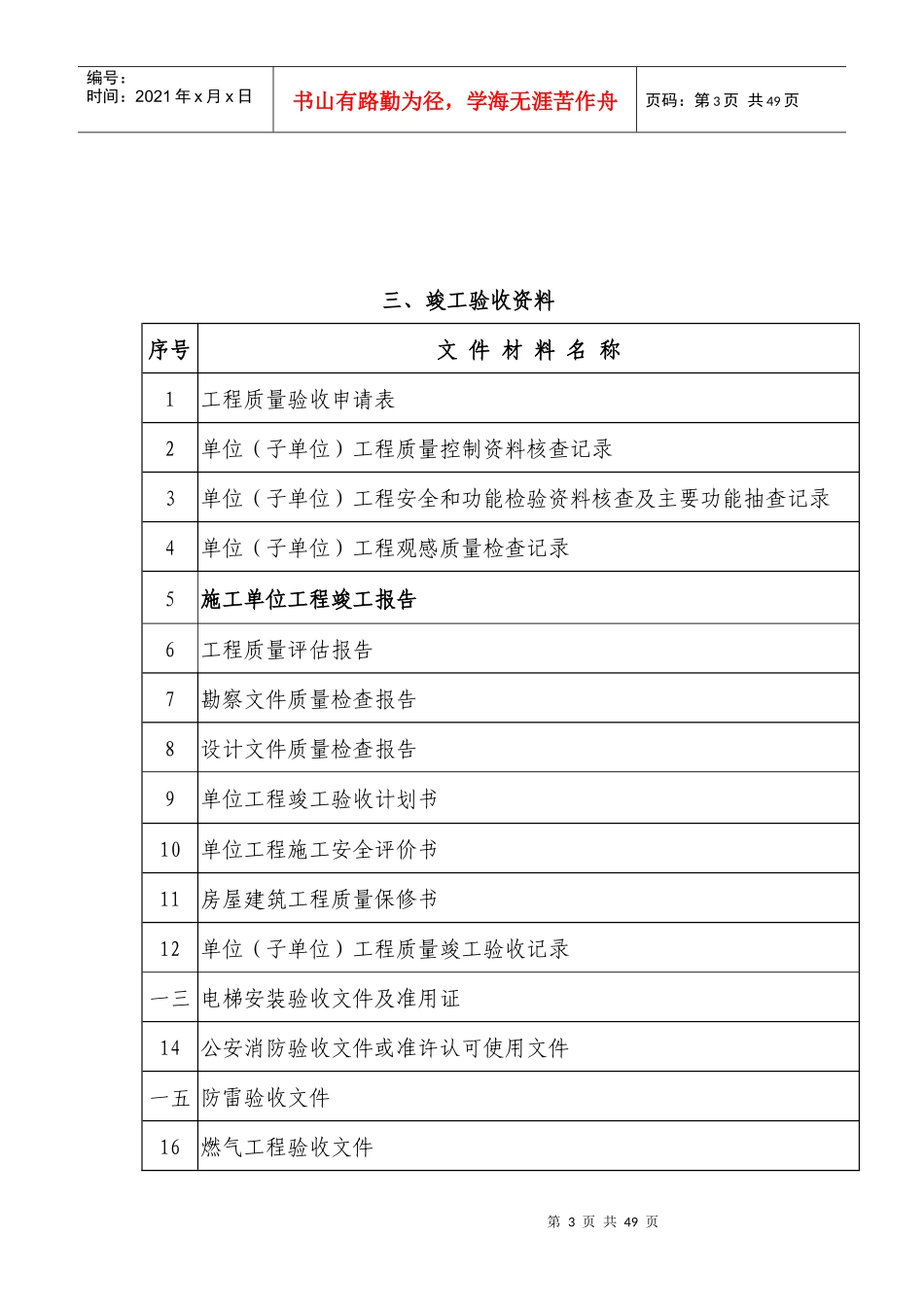 建筑工程施工技术资料目录培训讲义_第3页