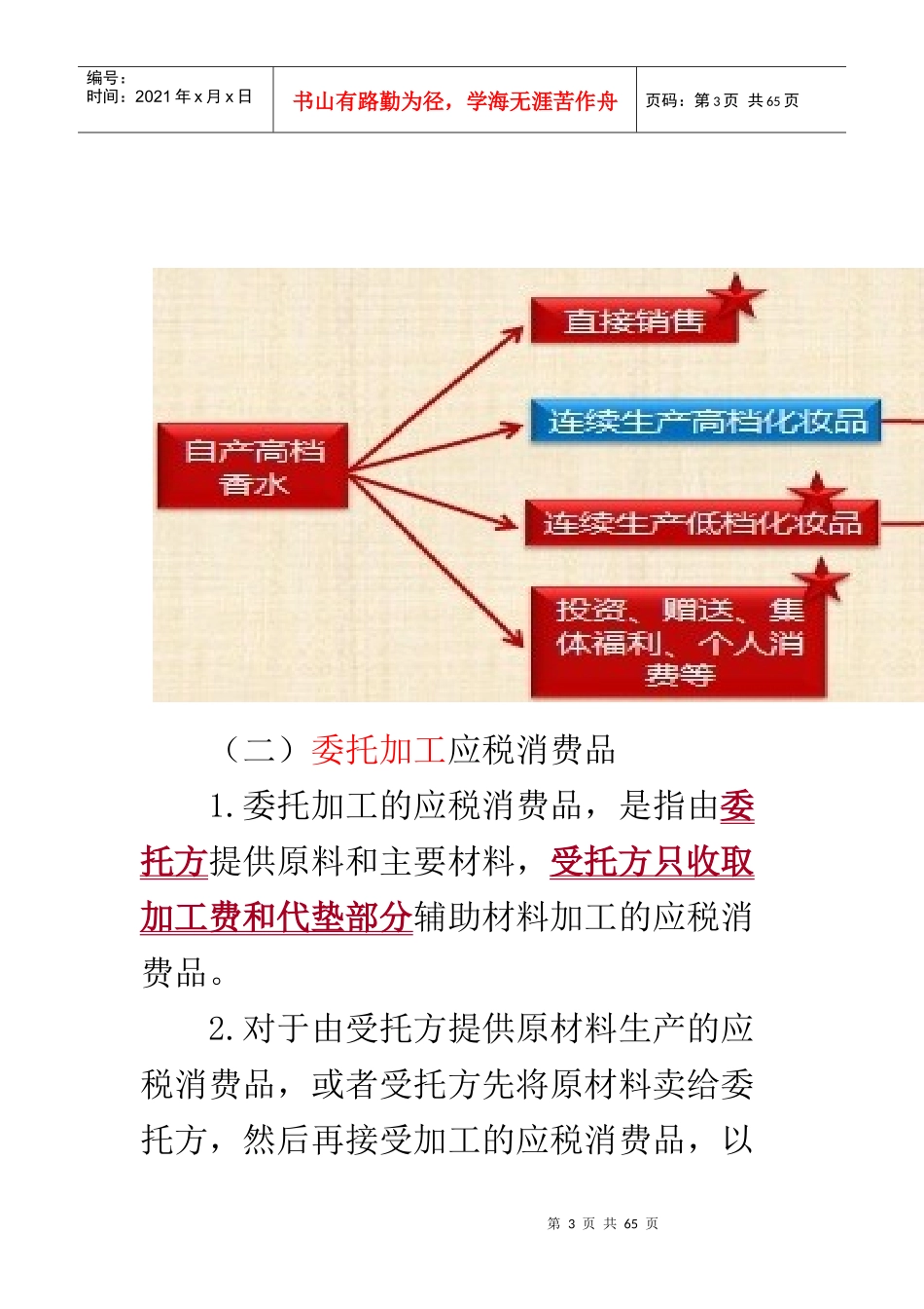 消费税法培训讲义_第3页