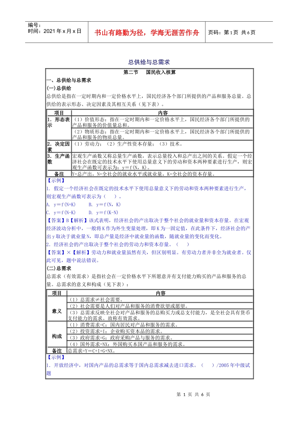 总供给与总需求培训讲义_第1页
