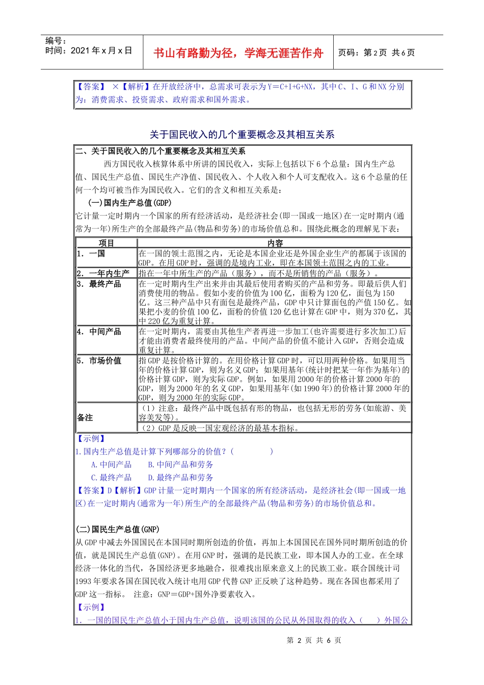 总供给与总需求培训讲义_第2页