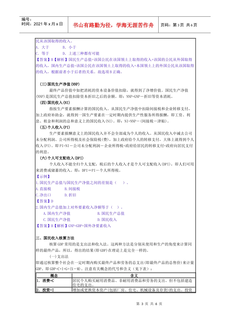 总供给与总需求培训讲义_第3页