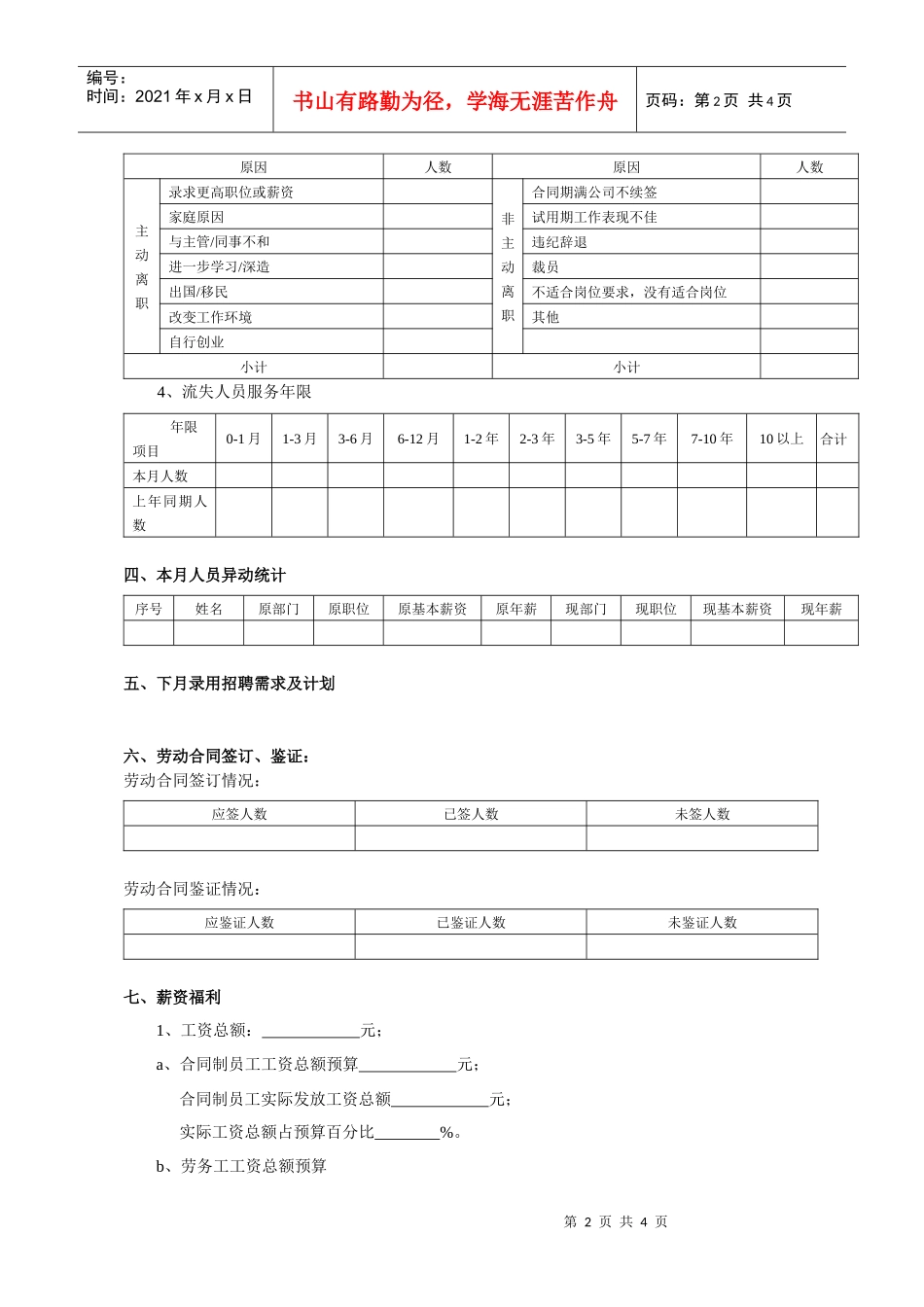 某公司月度人力资源总结模版_第2页
