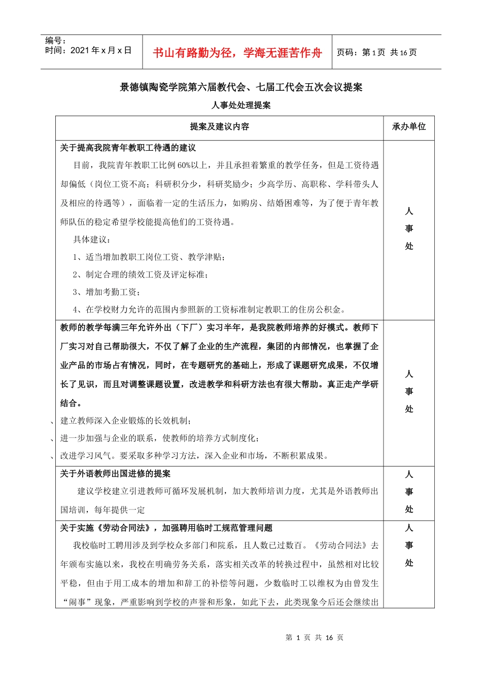 教代会五次会议提案汇总doc-景德镇陶瓷学院六届教代会、_第1页
