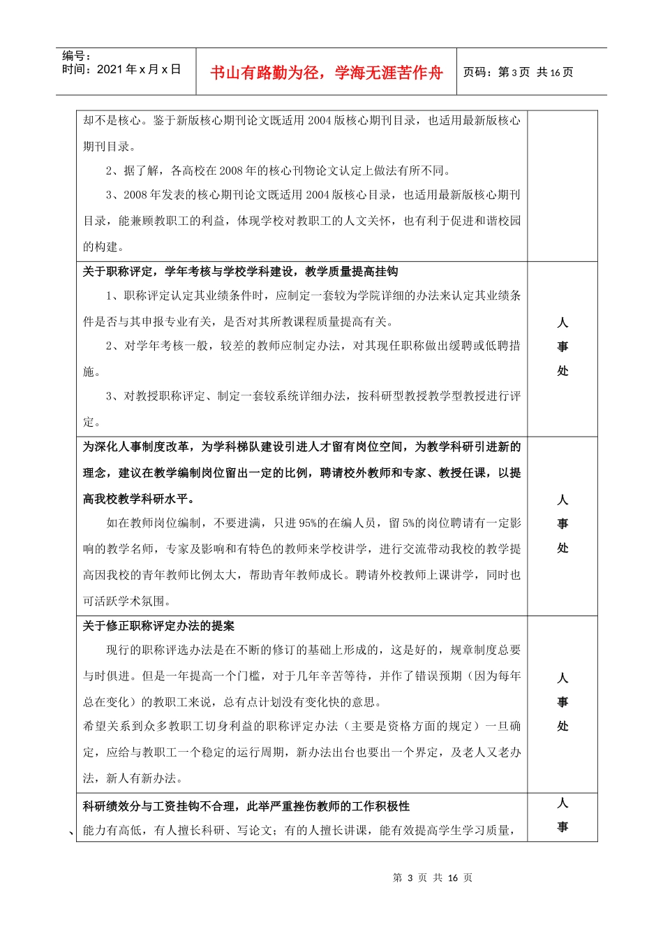 教代会五次会议提案汇总doc-景德镇陶瓷学院六届教代会、_第3页